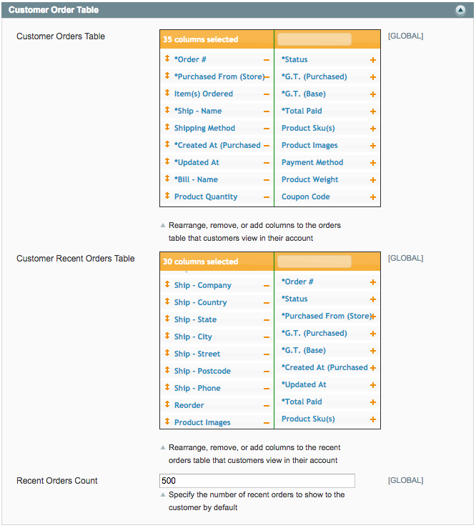 Custom Order Grid Configuration