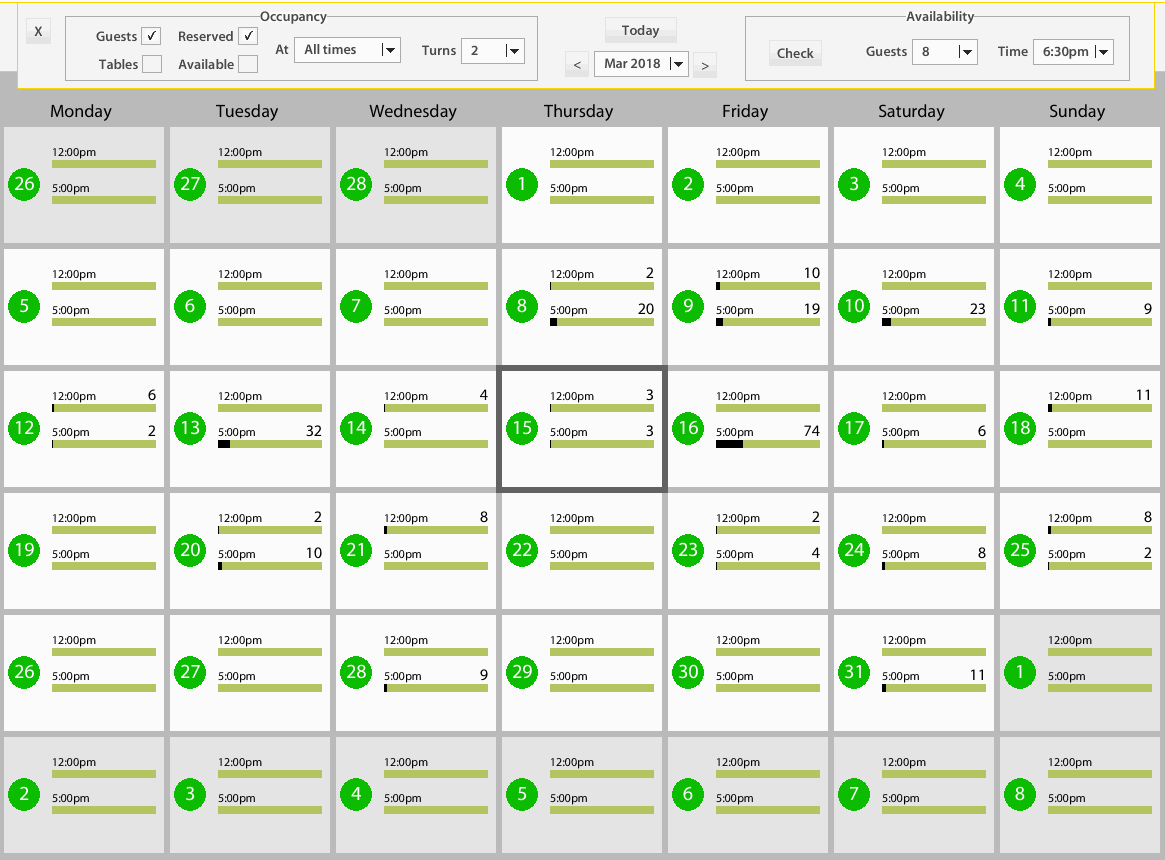 Eveve TMS Monthly Calendar View of All Bookings