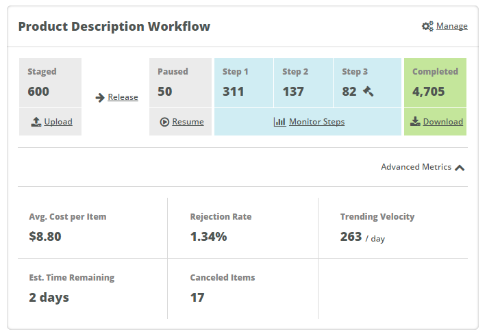 Workflow Monitoring